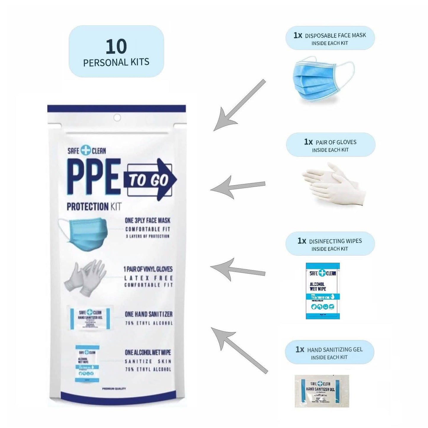 10-Pack: All-In-One Personal Protection Kit To Go DailySale