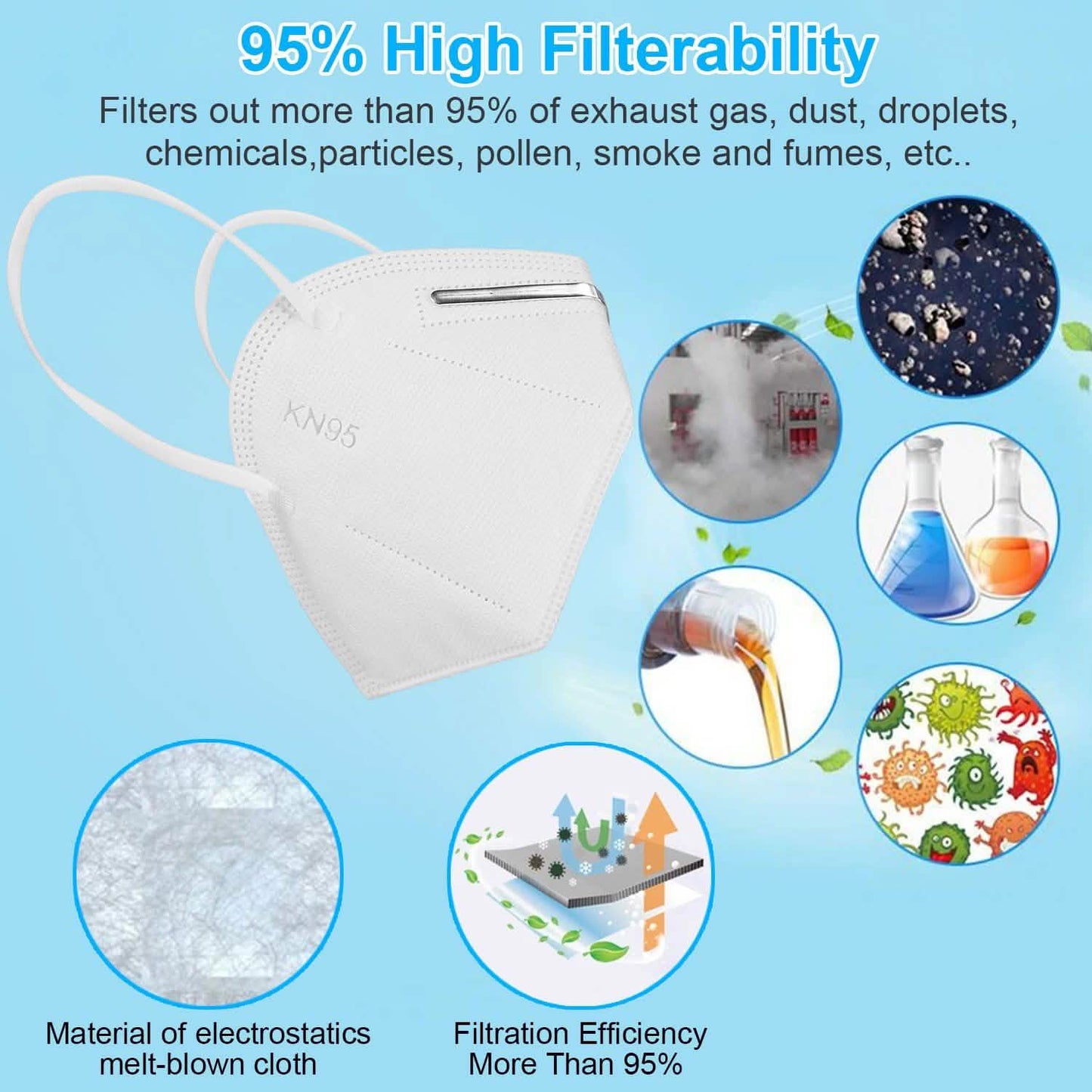 10-Pieces: Disposable KN95 Mask FFP DailySale