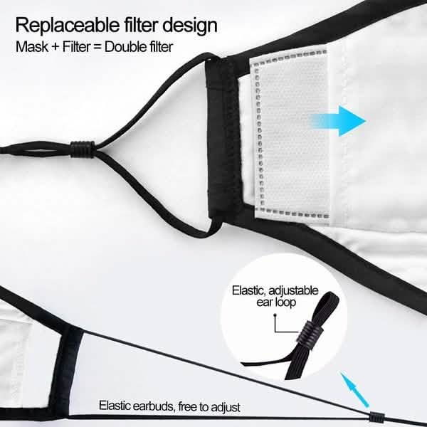 10-Pieces: Double Breathing Valve PM 2.5 Mask Respirator DailySale