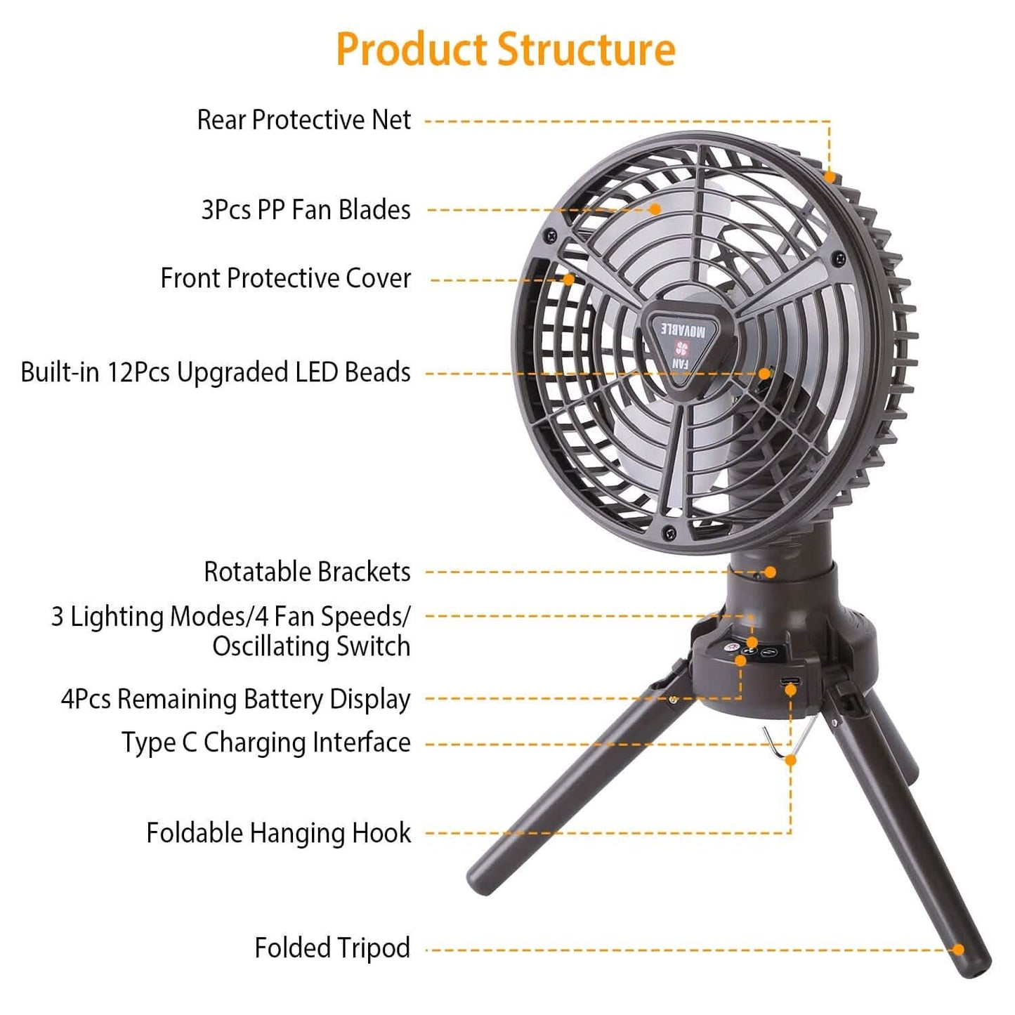 10400 mAh Portable Camping Fan DailySale
