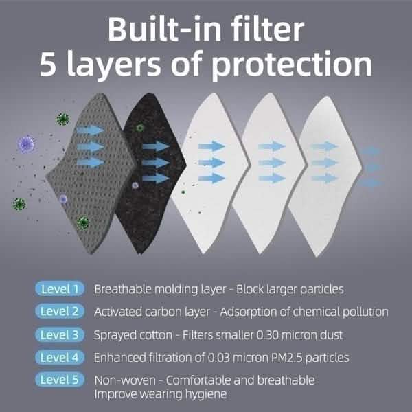 11-Piece Set: Breathable Bacteria-Proof Sport Face Mask with Activated Carbon PM 2.5 DailySale