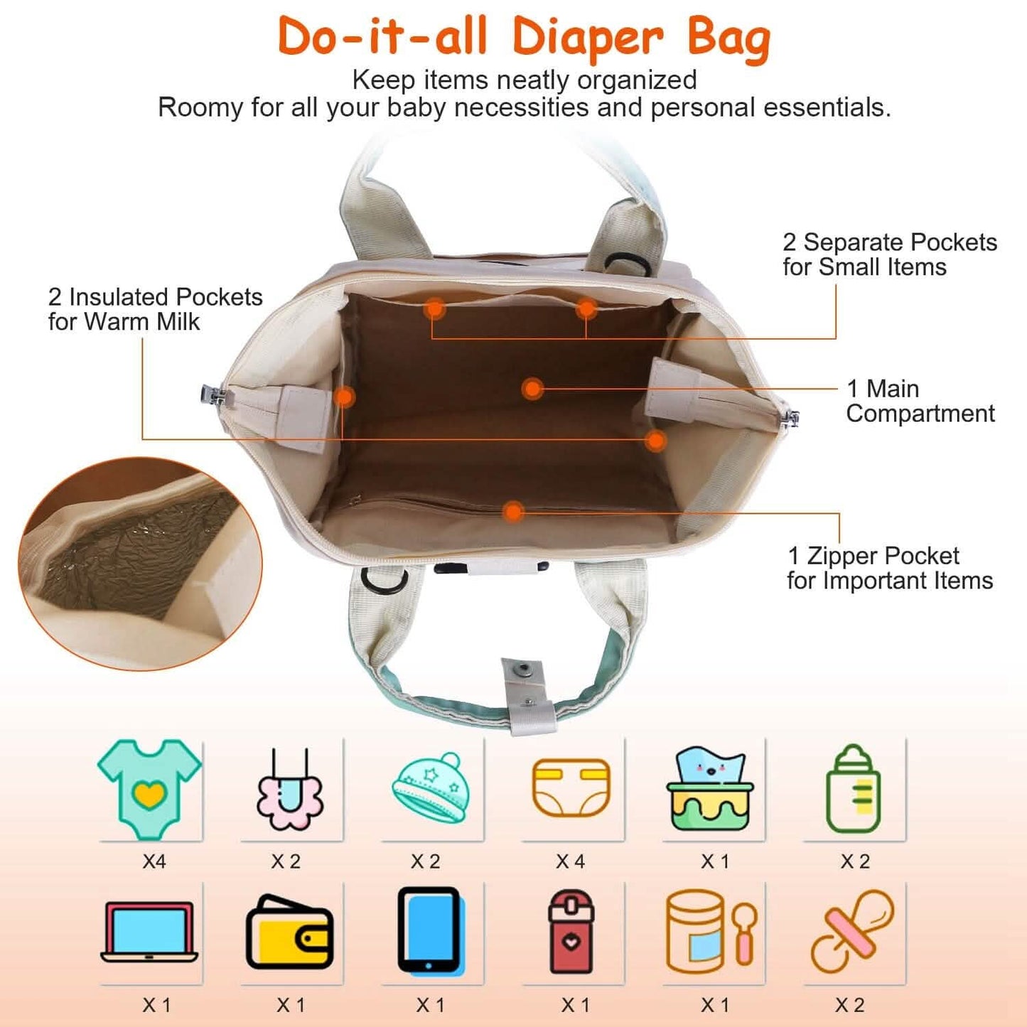 11-Piece Set: Multifunctional Diaper Handbags with Food Bag DailySale
