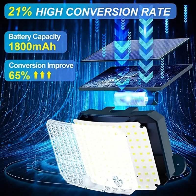 118 LED Solar Motion Sensor Flood Lights with Remote Control DailySale