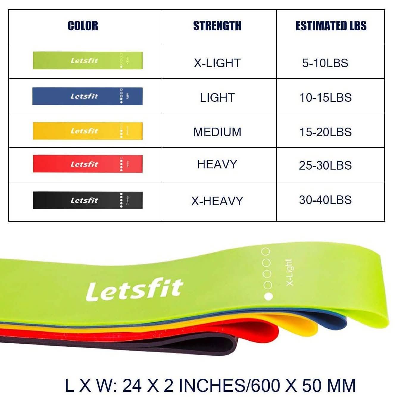 12 x 2 Letsfit Resistance Loop Bands DailySale