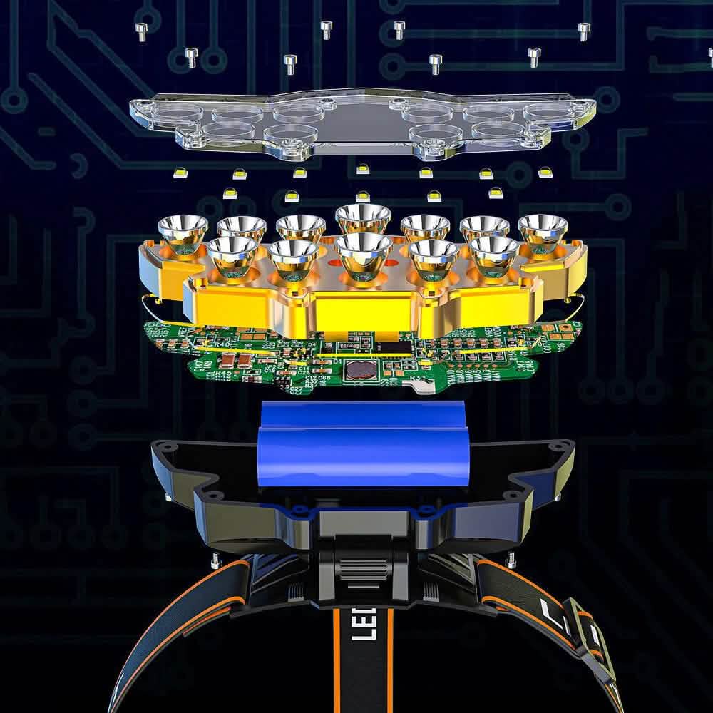 12 x P90 LED Headlamp USB Rechargeable Long Shoot 4 Modes DailySale