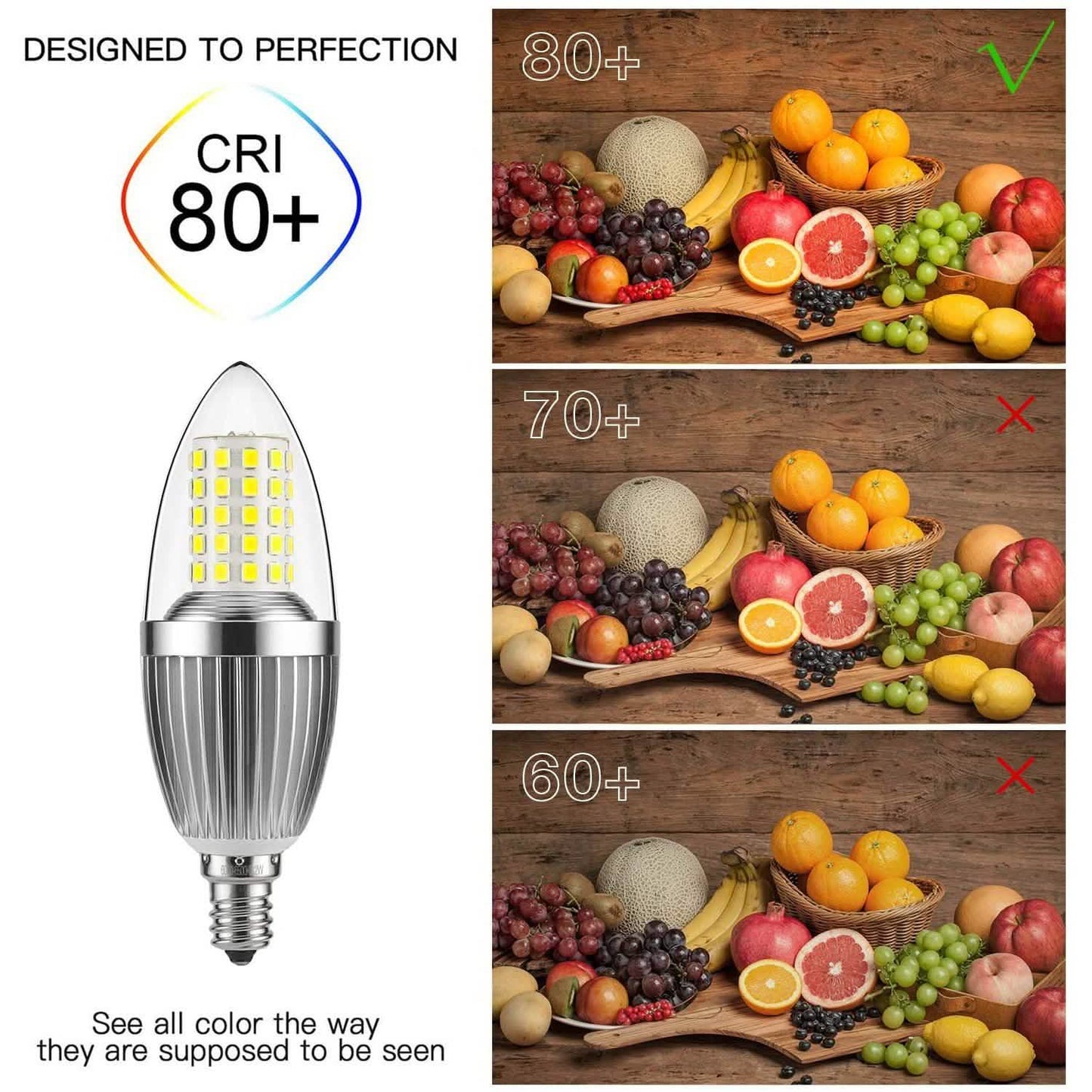 12W LED Candelabra Bulb Non-Dimmable 100-Watt Light Bulbs Equivalent DailySale