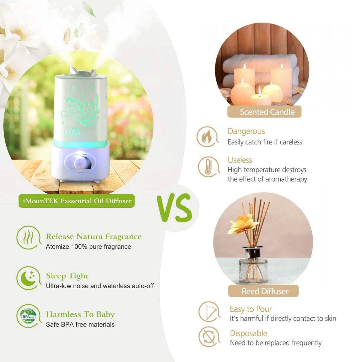 1500ml Ultrasonic Aroma Essential Oil Diffuser DailySale