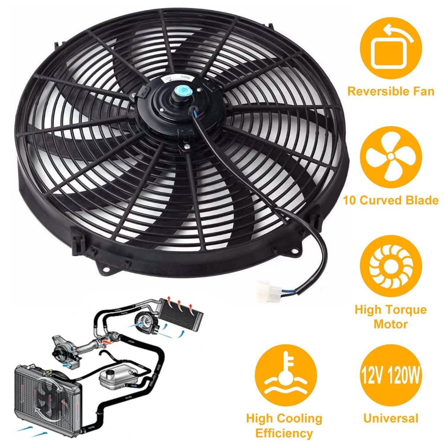 16" Electric Radiator Cooling Fan 12V 120W 10 Blades Car Thermostat Kit DailySale