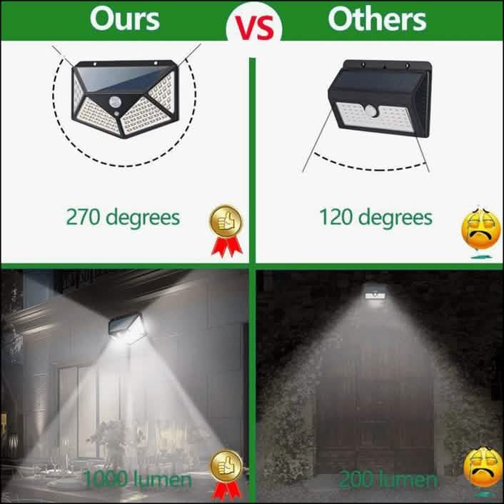 2-Pack: 100-LED Solar Powered Motion Sensor Lights With 270° Wide Angle DailySale