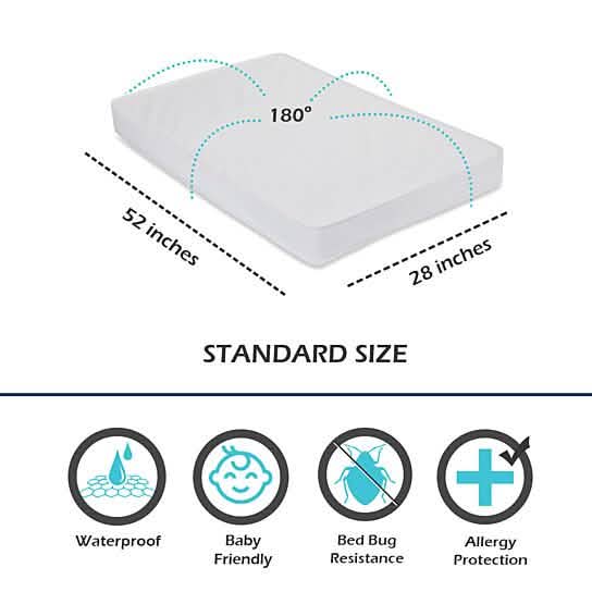 2-Pack: Deluxe Vinyl Zippered Crib Mattress Cover DailySale