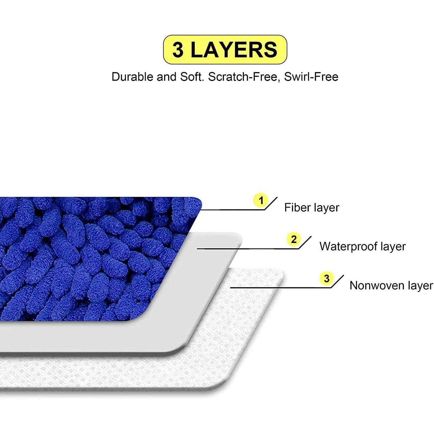 2-Pack: Large Size Microfiber Car Wash Mitt DailySale