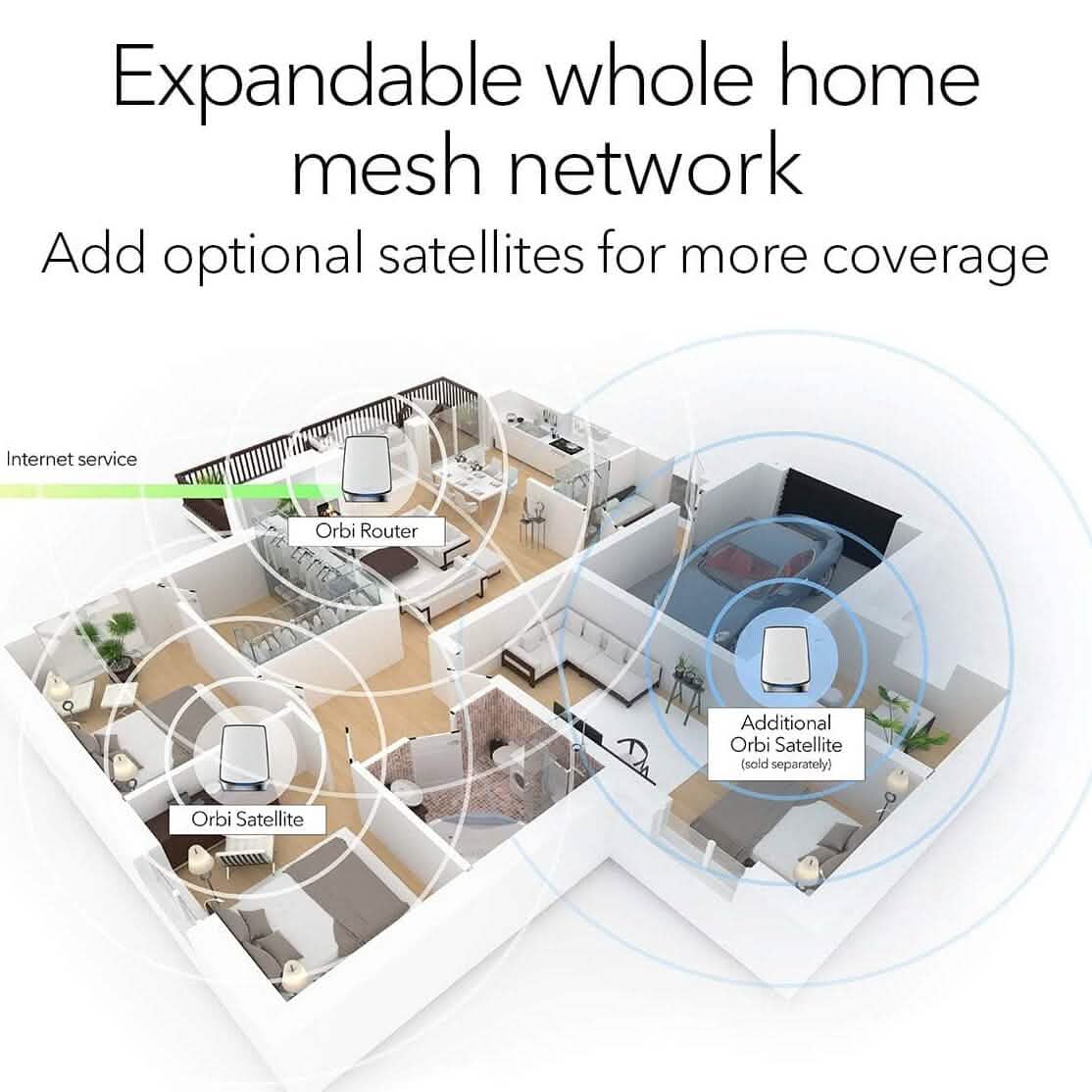 2-Pack: Netgear Orbi Whole Home Tri-band Mesh WiFi 6 System RBK852 Router (Refurbished) DailySale