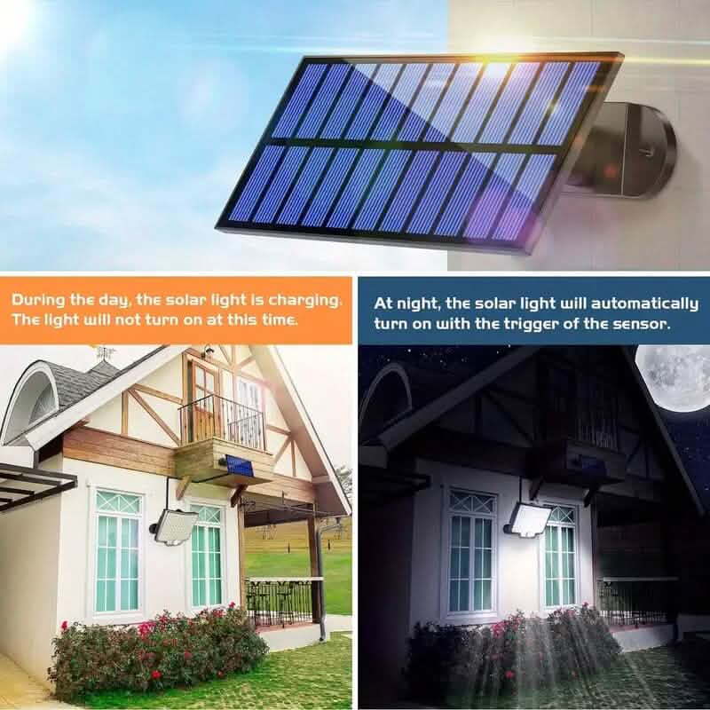 2-Pieces: 106 LED Solar Security Outdooor Lights DailySale