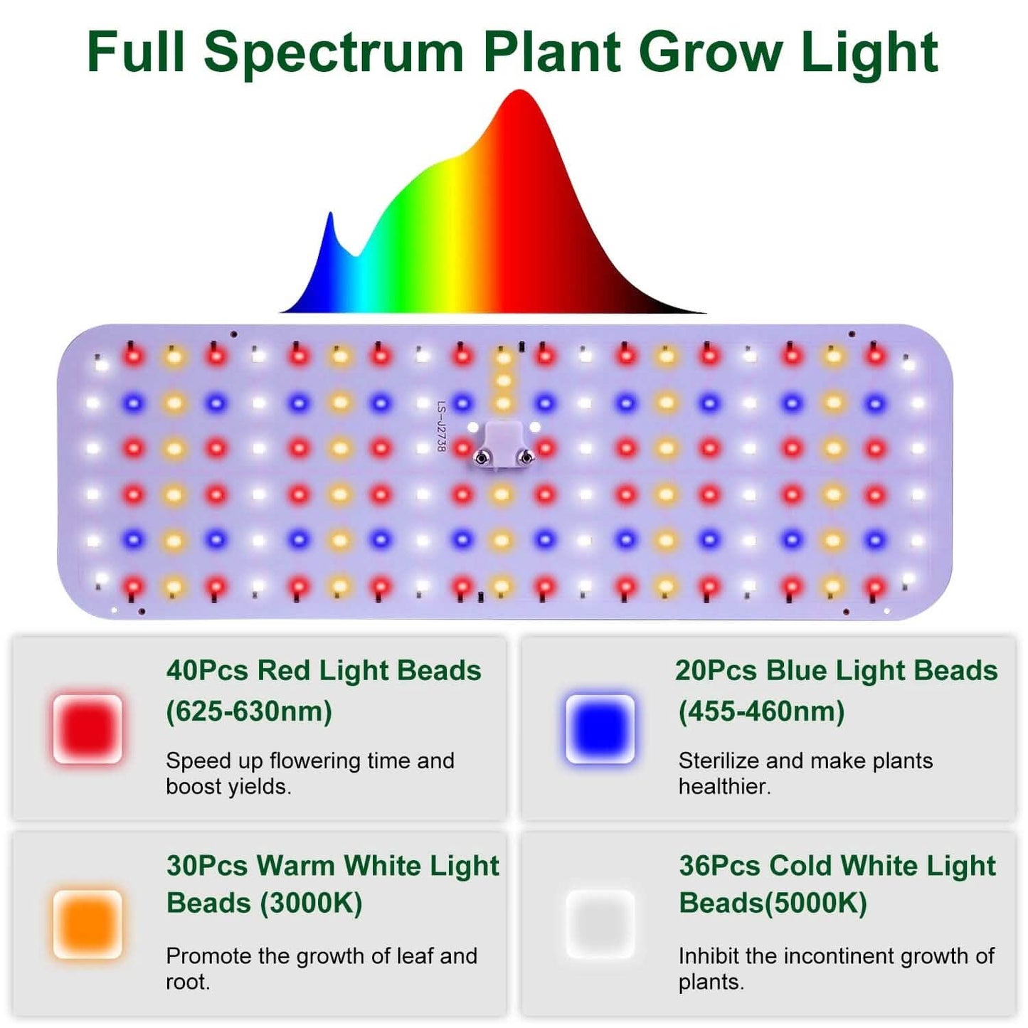 2-Pieces: Ultra-Thin LED Grow Lights for Indoor Plants with 126 LEDs DailySale
