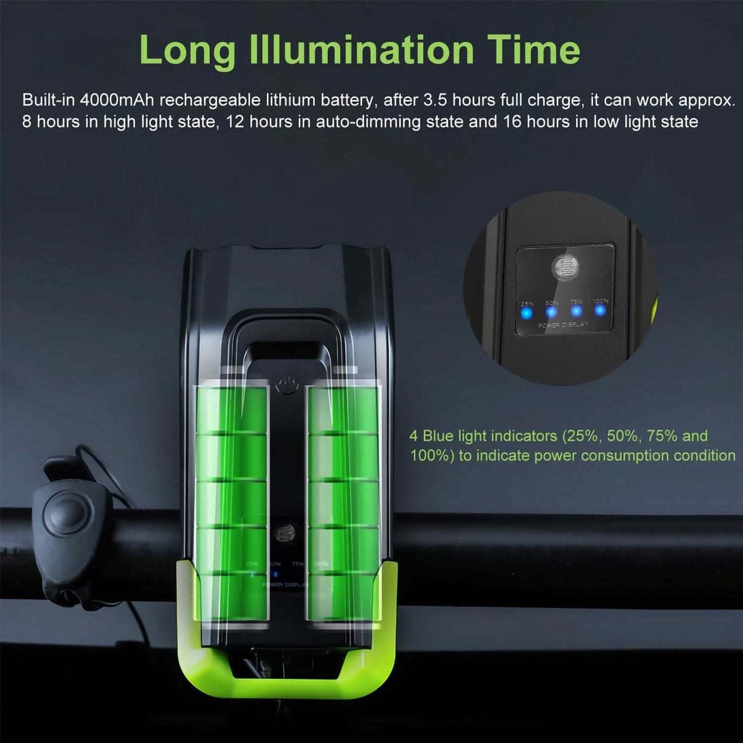 20000LM Bike Front Light with 120dB Loud Horn DailySale