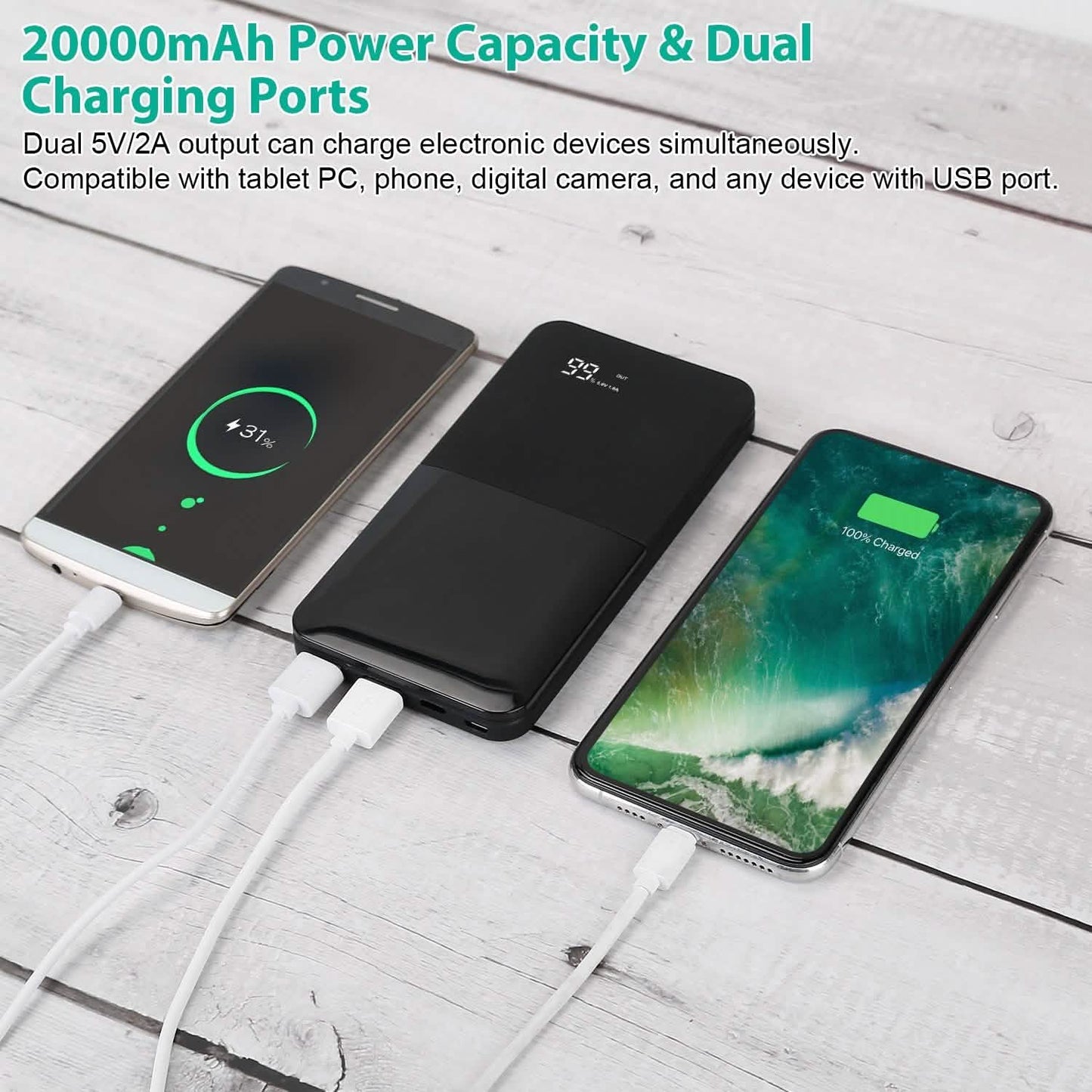 20000mAh Portable Charger Power Bank DailySale