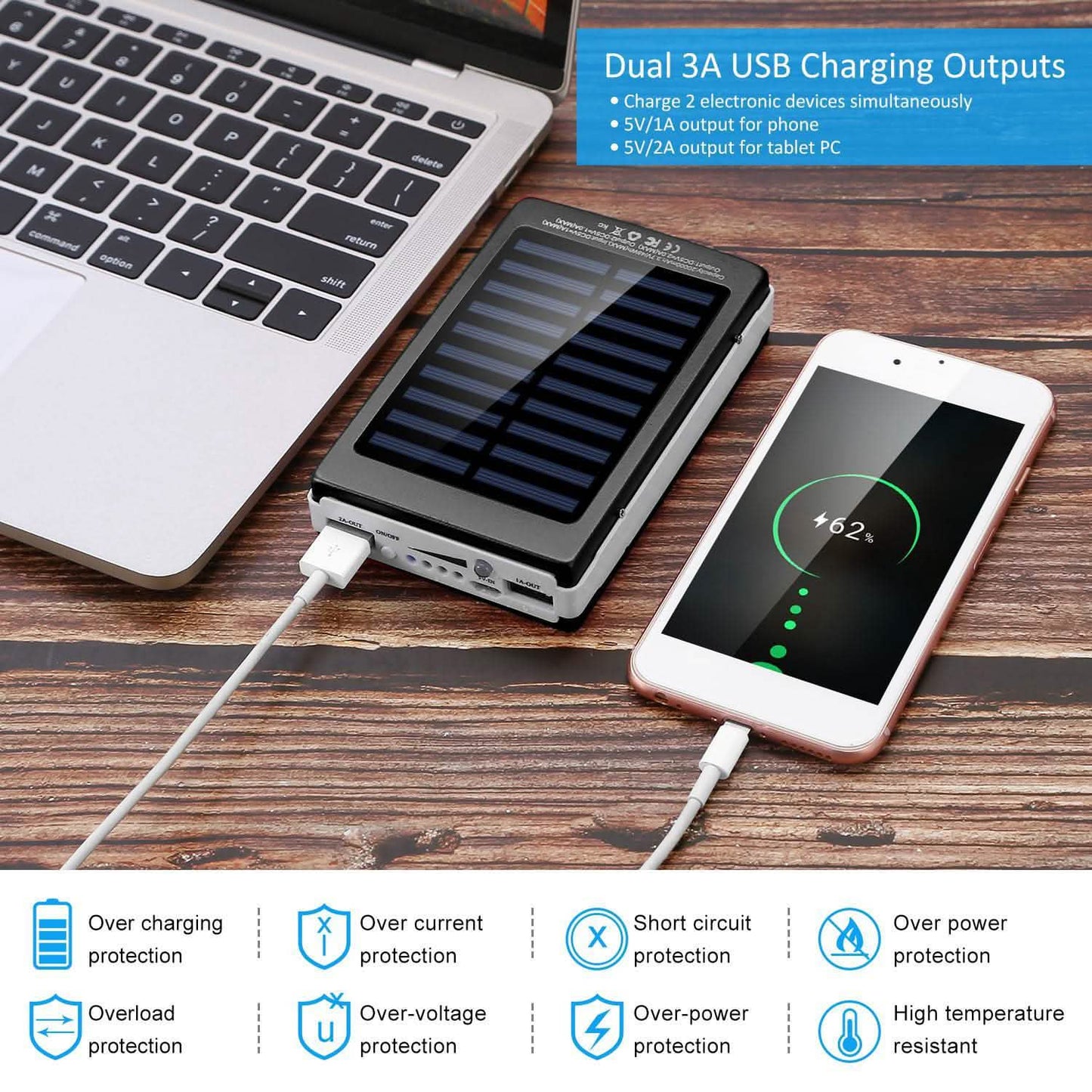 20,000mAh Solar Power Bank DailySale