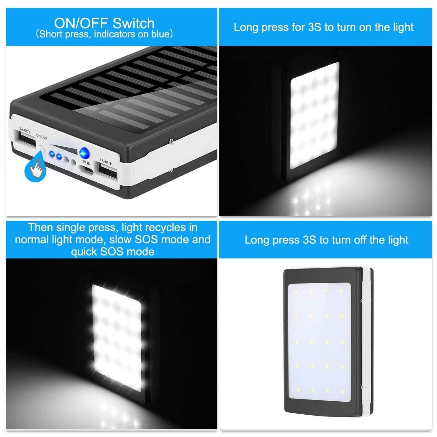20,000mAh Solar Power Bank DailySale