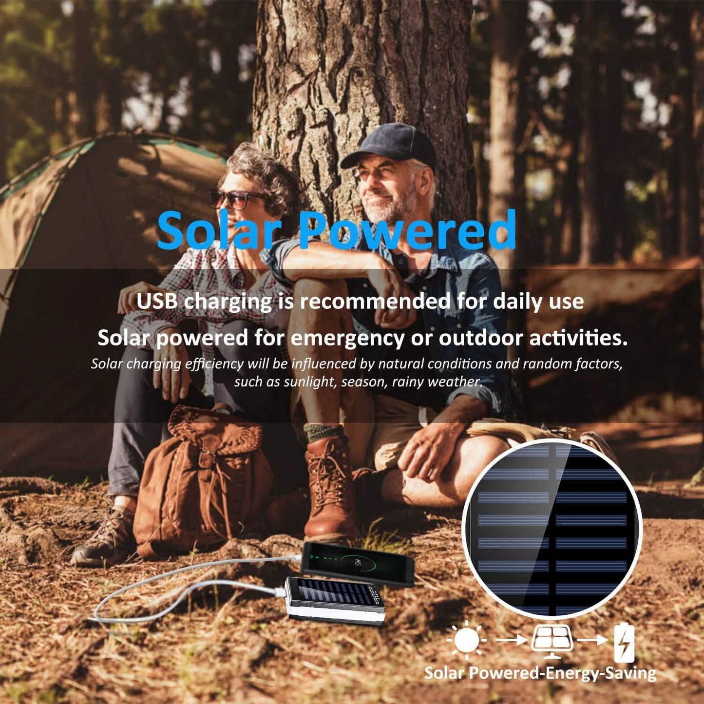 20,000mAh Solar Power Bank DailySale