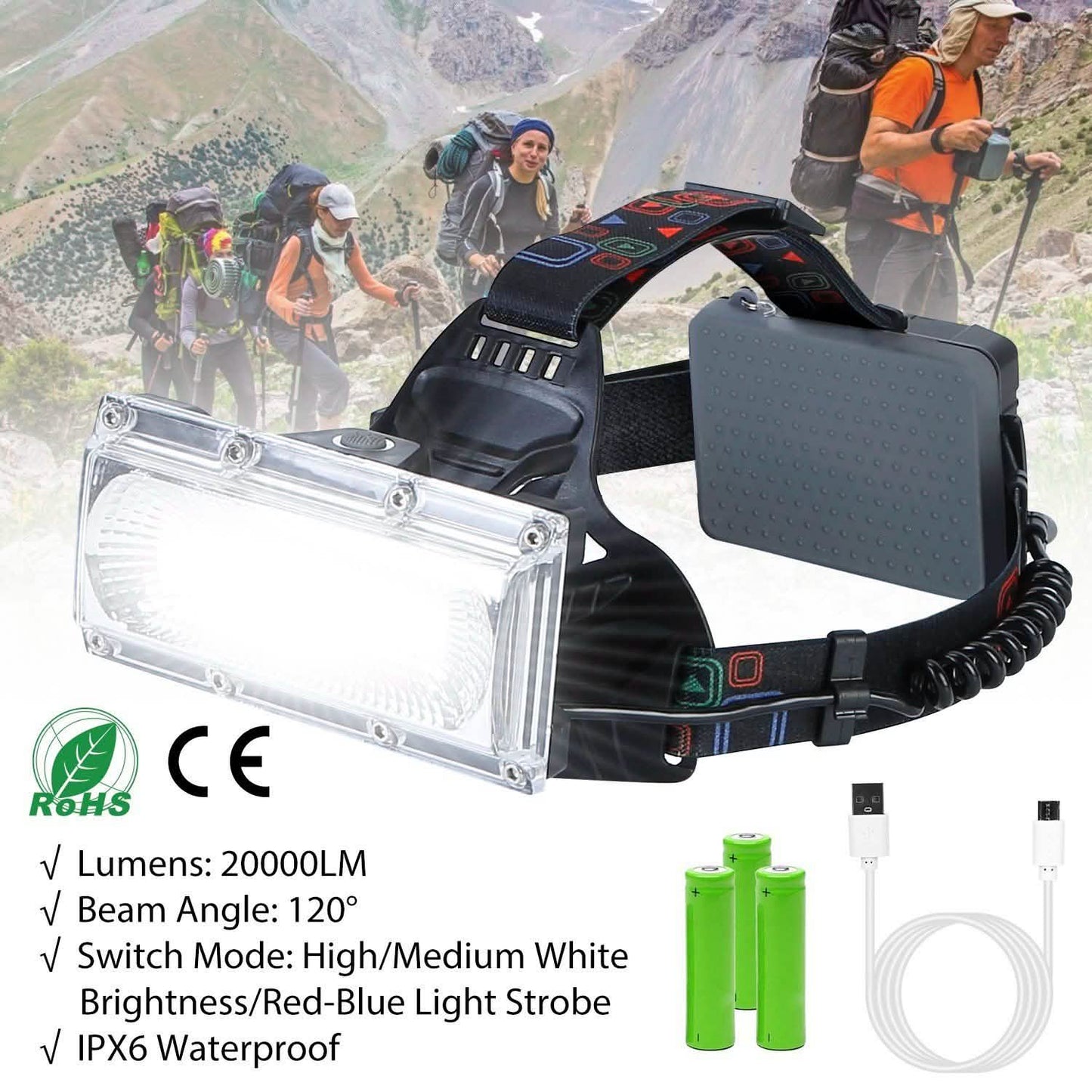 2000LM LED Work Headlamp with 3 Lighting Modes DailySale