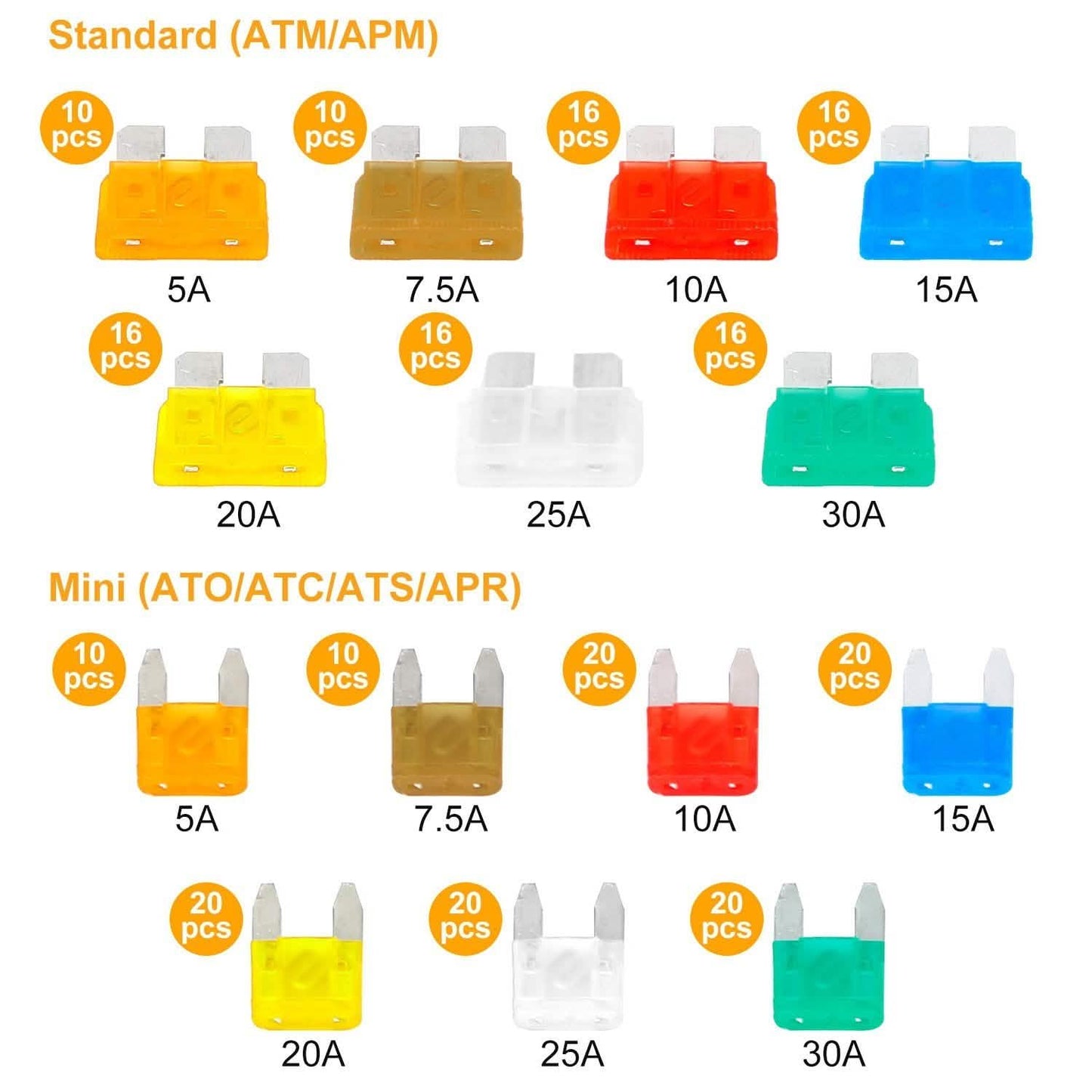 220-Piece: Car Blade Fuses Assortment DailySale