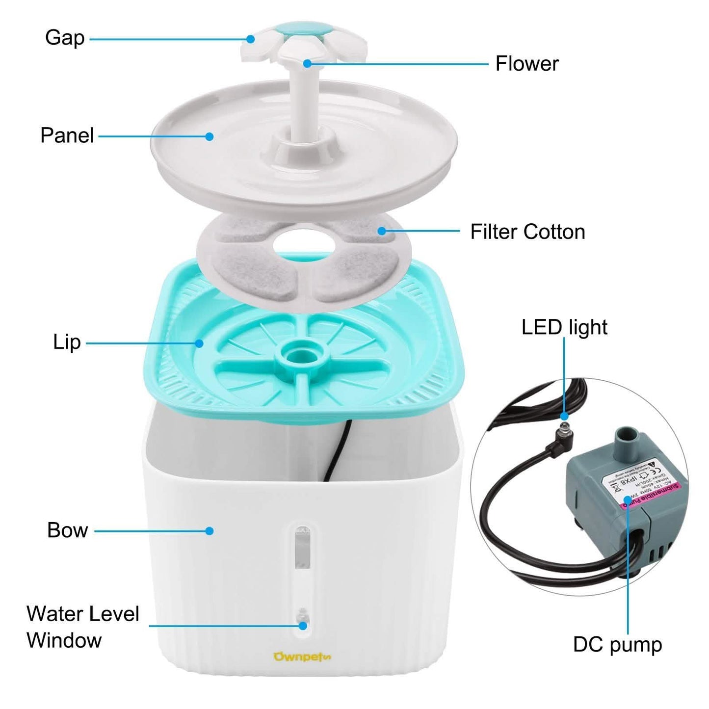 2.5L Super Quiet Cat Water Fountain Bowl Pet Drinking Dispenser DailySale