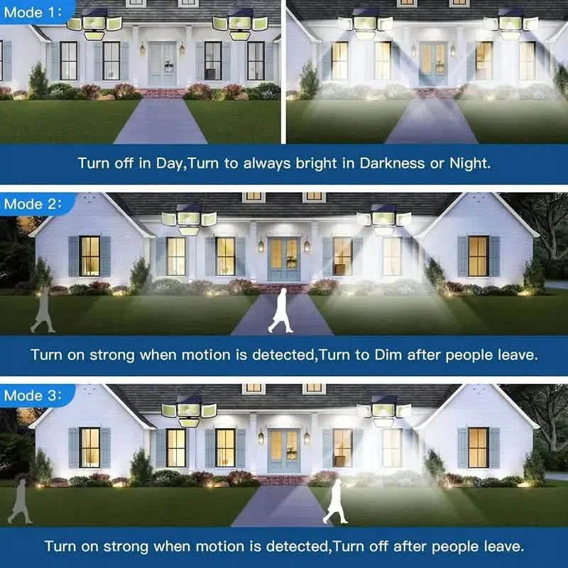 278LEDs 3000LM Motion Sensor 6500K Solar Powered, 4 Heads Security Flood, 300° Wide Angle Wall With 3 Modes DailySale