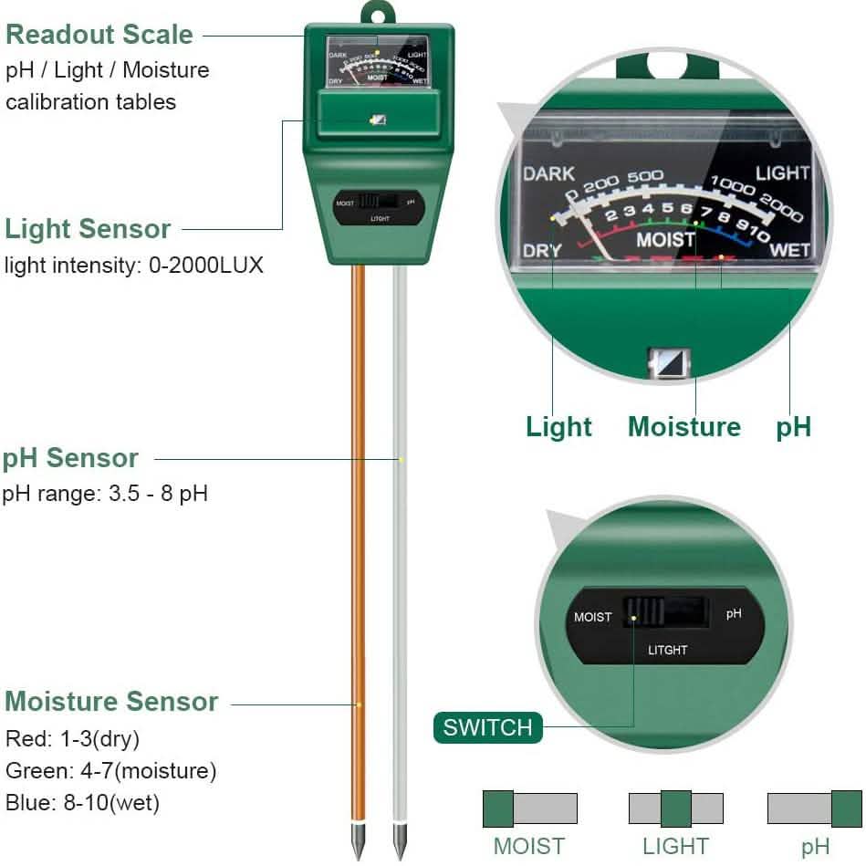 3-in-1 Soil Moisture/Light/pH Tester DailySale