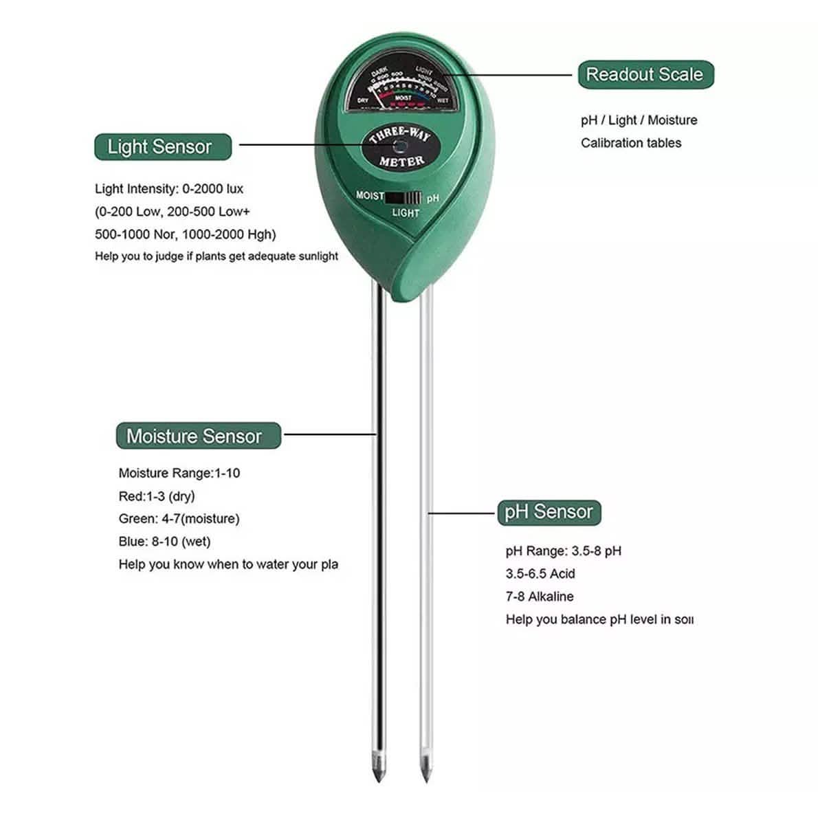 3-in-1 Soil Tester Kits for Garden DailySale