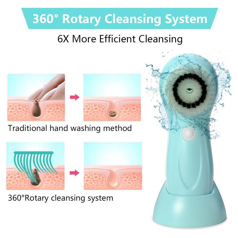 3-in-1 USB Rechargeable Facial Cleansing Brush Set Soft Scrubber Face Exfoliating DailySale