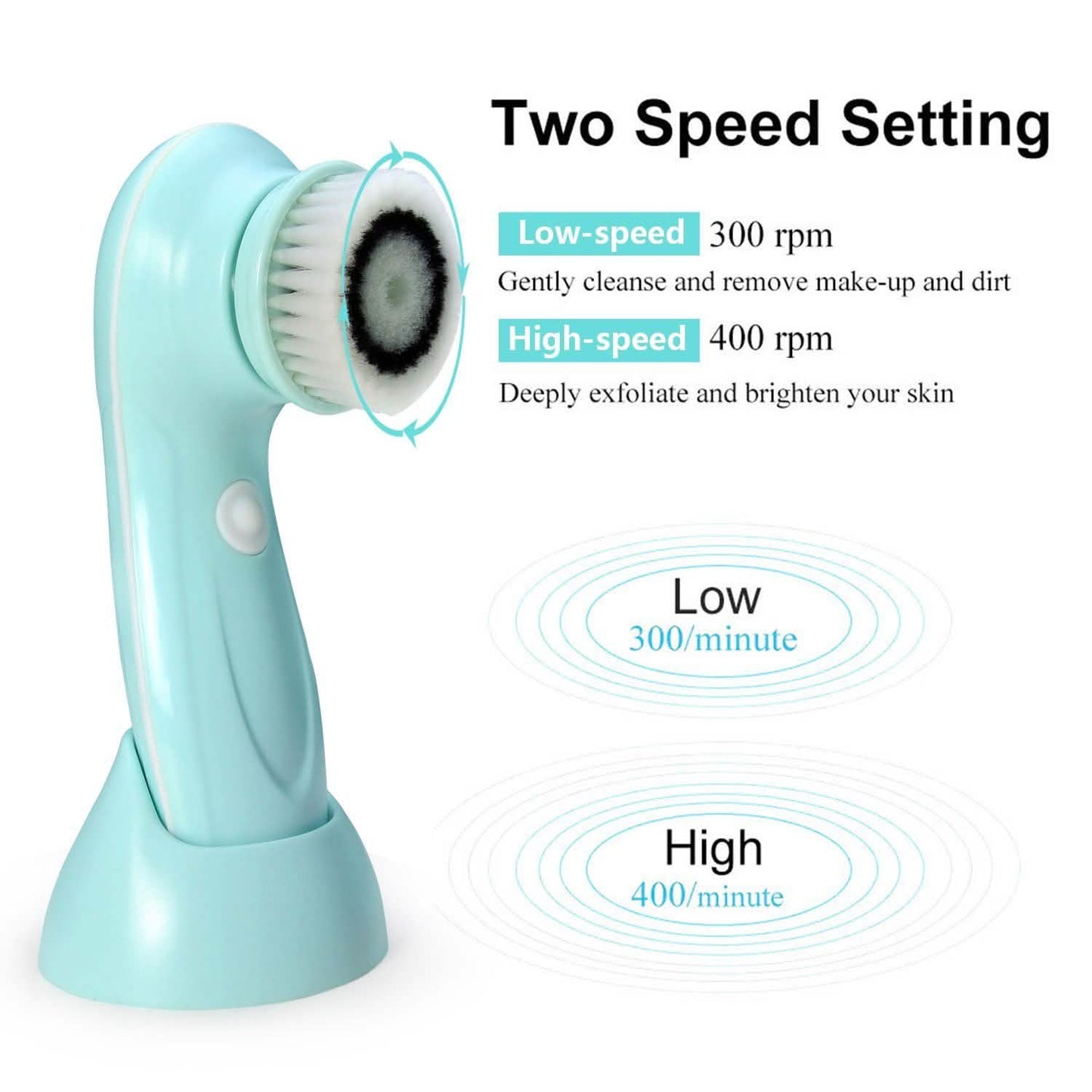 3-in-1 USB Rechargeable Facial Cleansing Brush Set Soft Scrubber Face Exfoliating DailySale