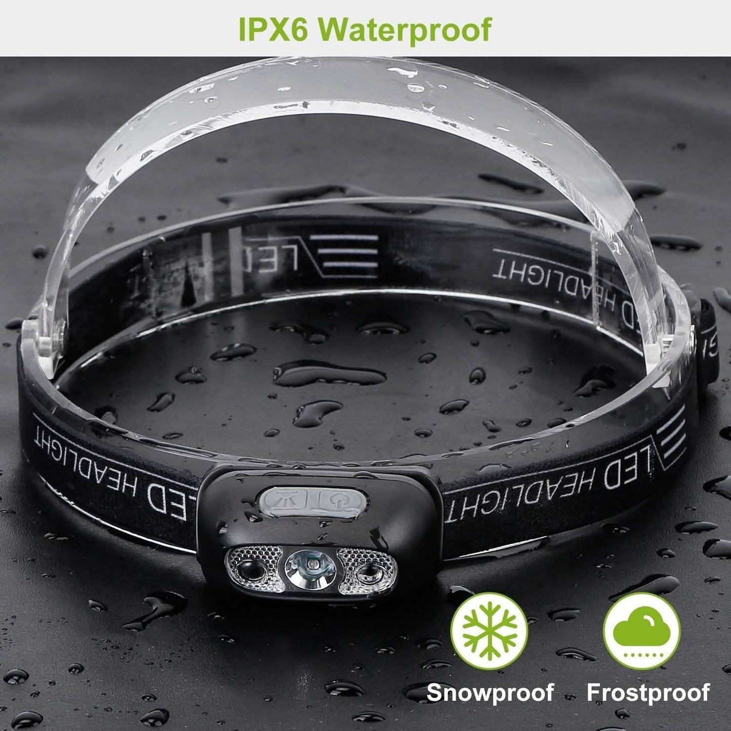 30000LM Rechargeable Motion Sensor Headlamps DailySale