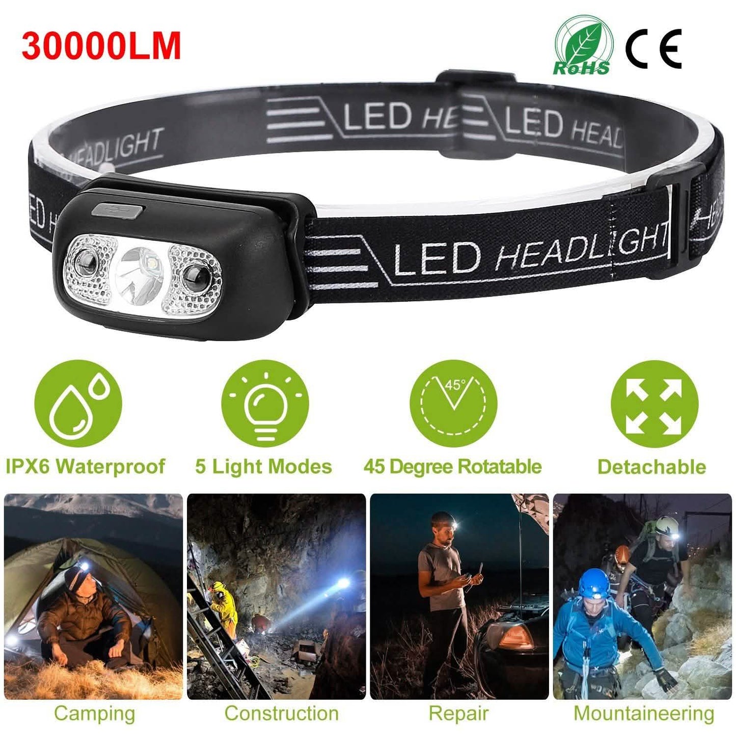 30000LM Rechargeable Motion Sensor Headlamps DailySale