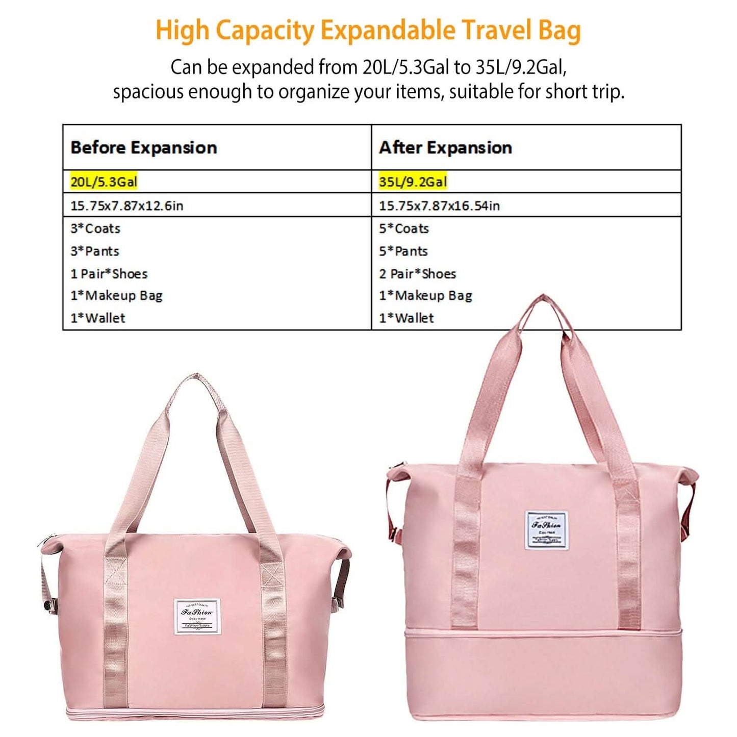 35L/9.2Gal Shoulder Travel Duffle Bag with Luggage Sleeve DailySale