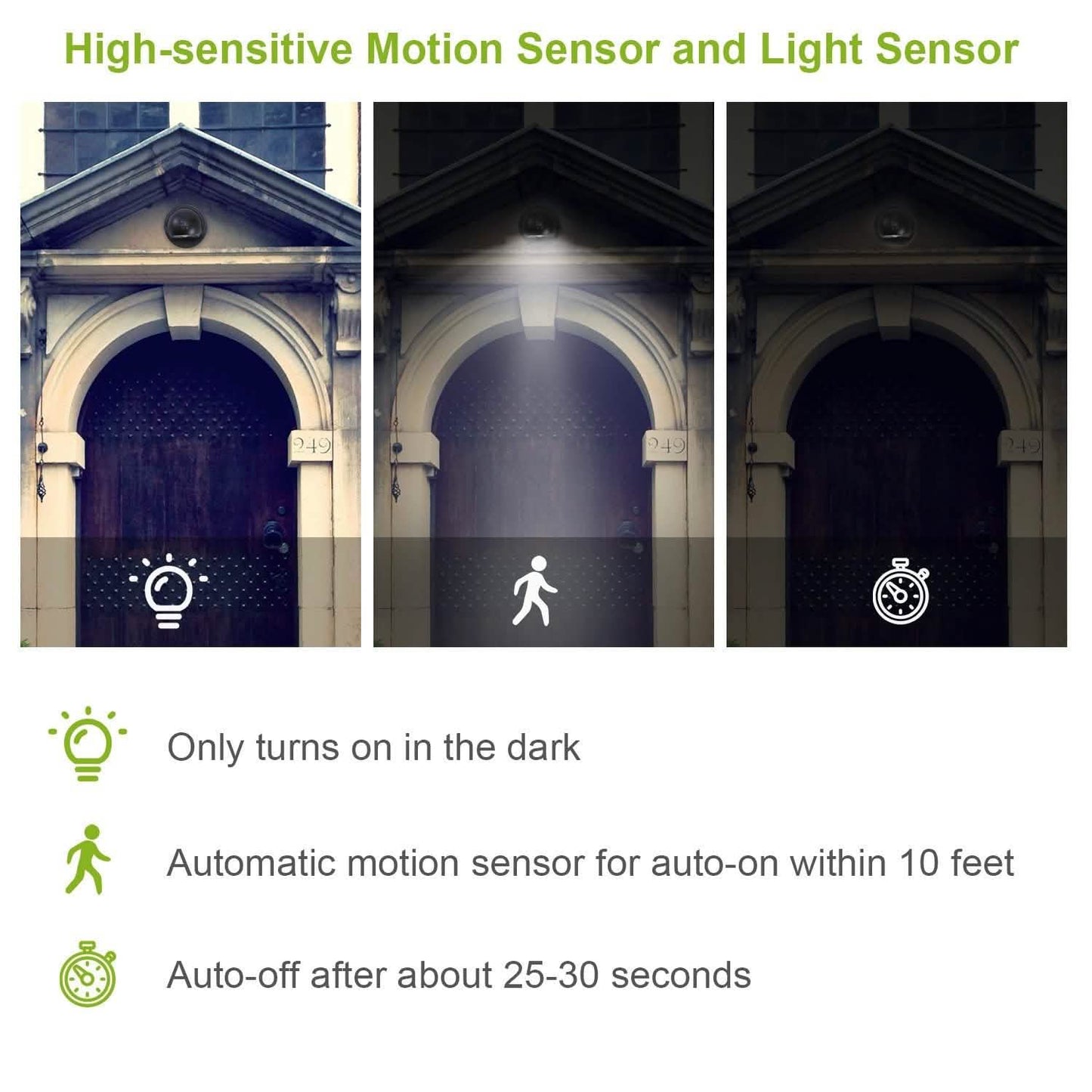 360° LED Light Sensor Cordless Night Lamps DailySale