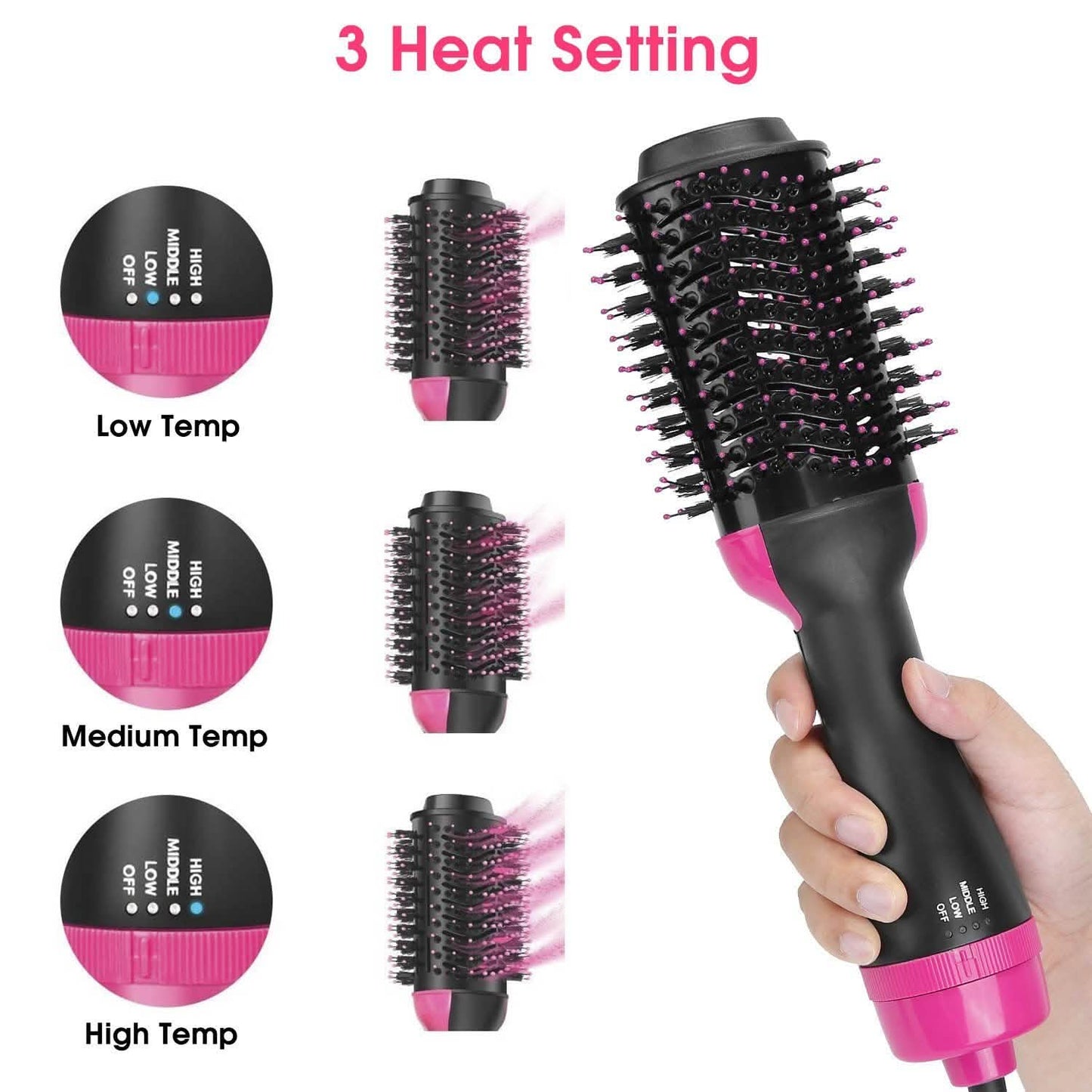 4-in-1 Hair Dryer Volumizer Brush DailySale