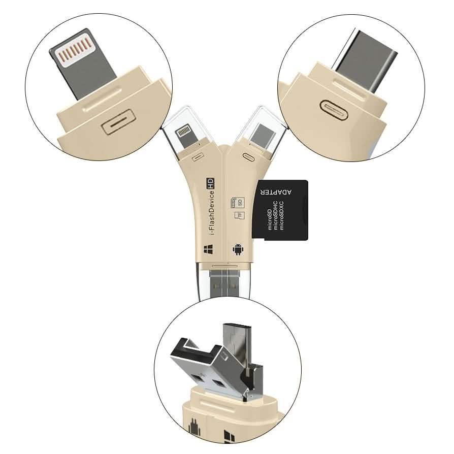4-in-1 Media Transfer Card Reader with Memory Card DailySale