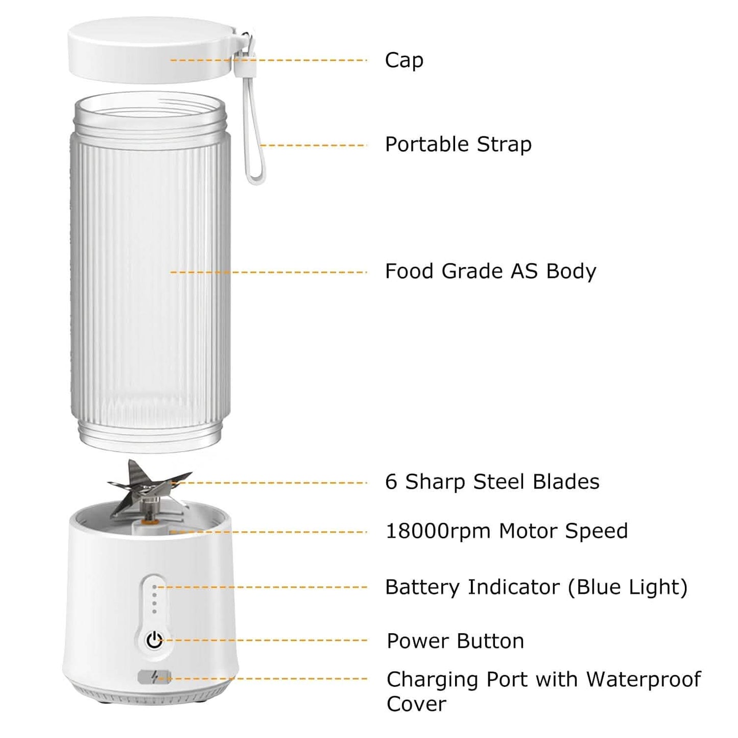 450ml Rechargeable Fruit Blender with 6 Blades DailySale