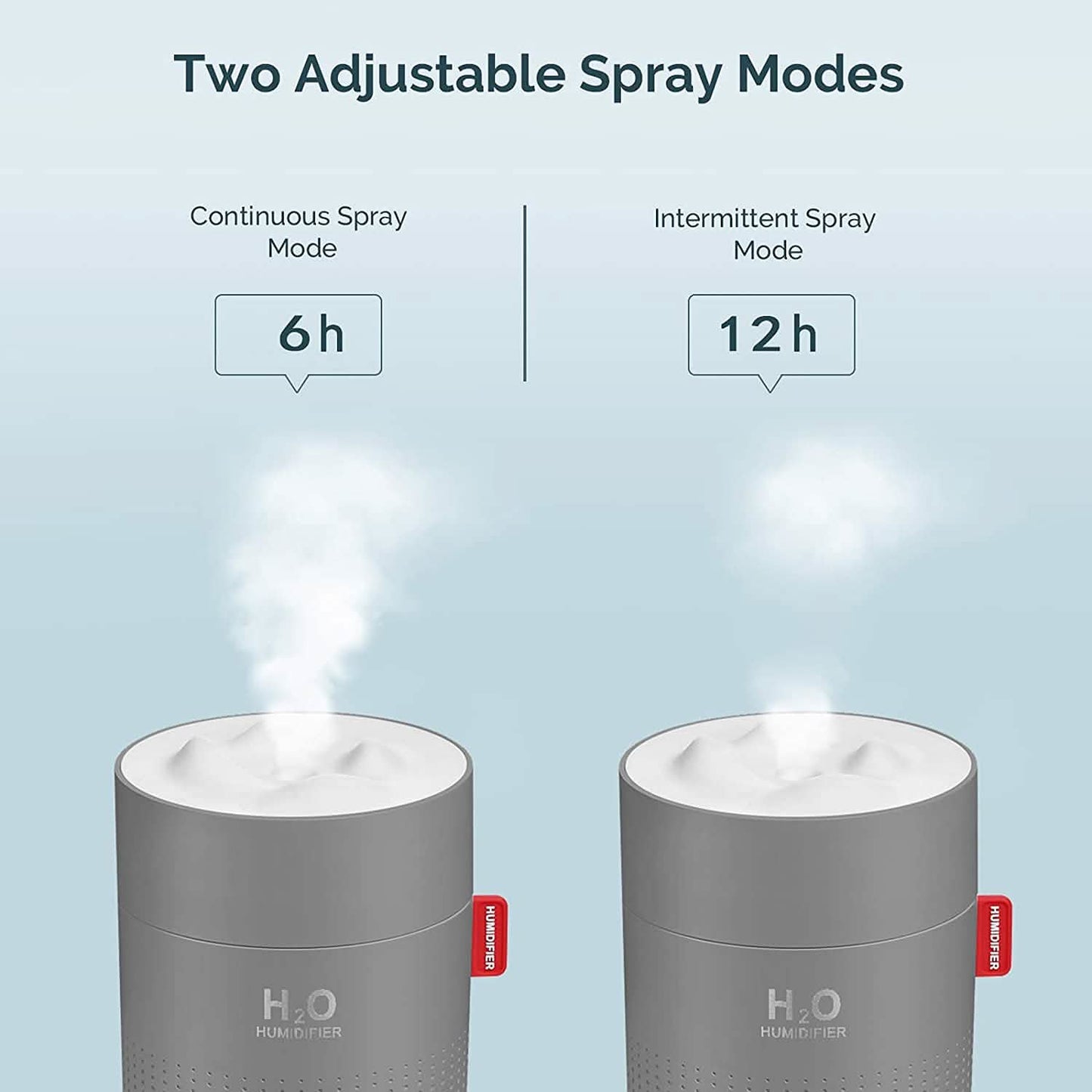 500ml Cool Mist Portable Mini Humidifier DailySale