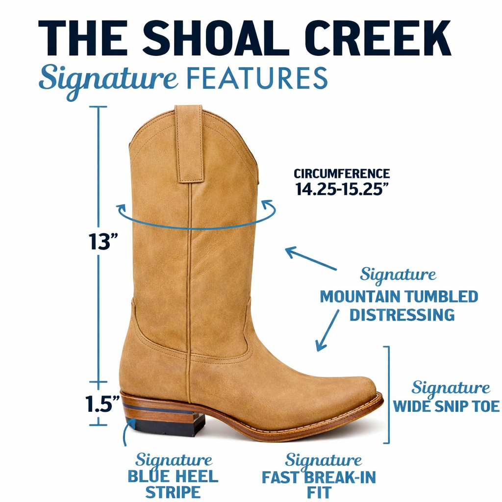 The Shoal Creek Alvies