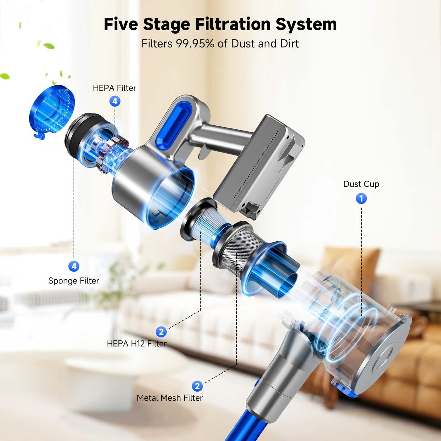 Cordless Vacuum Cleaner with LED Light & Removable Battery DailySale