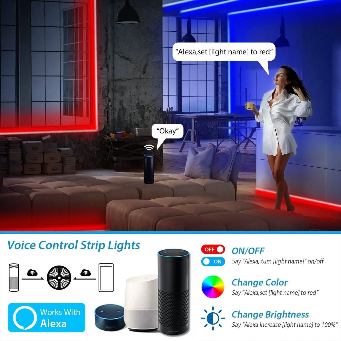 5M LED Strip Light 5050 SMD RGB Waterproof Smart WIFI IR APP Controller DailySale