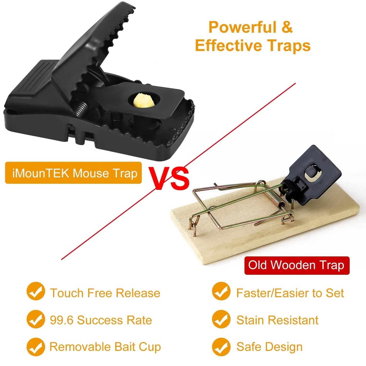 6-Pack: Reusable Mouse Trap DailySale