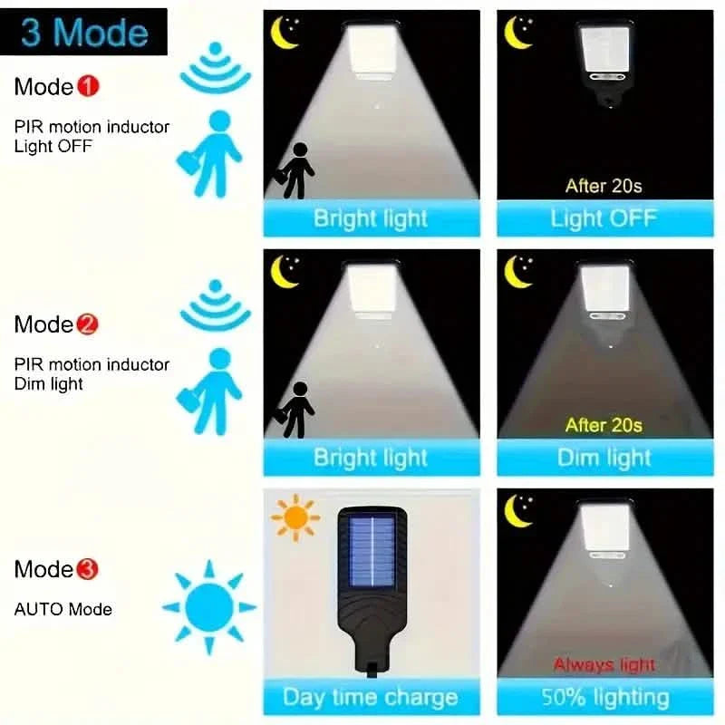 6-Pack: Solar Powered Motion Sensor Outdoor Garden Light with 108 COB LED Lights DailySale