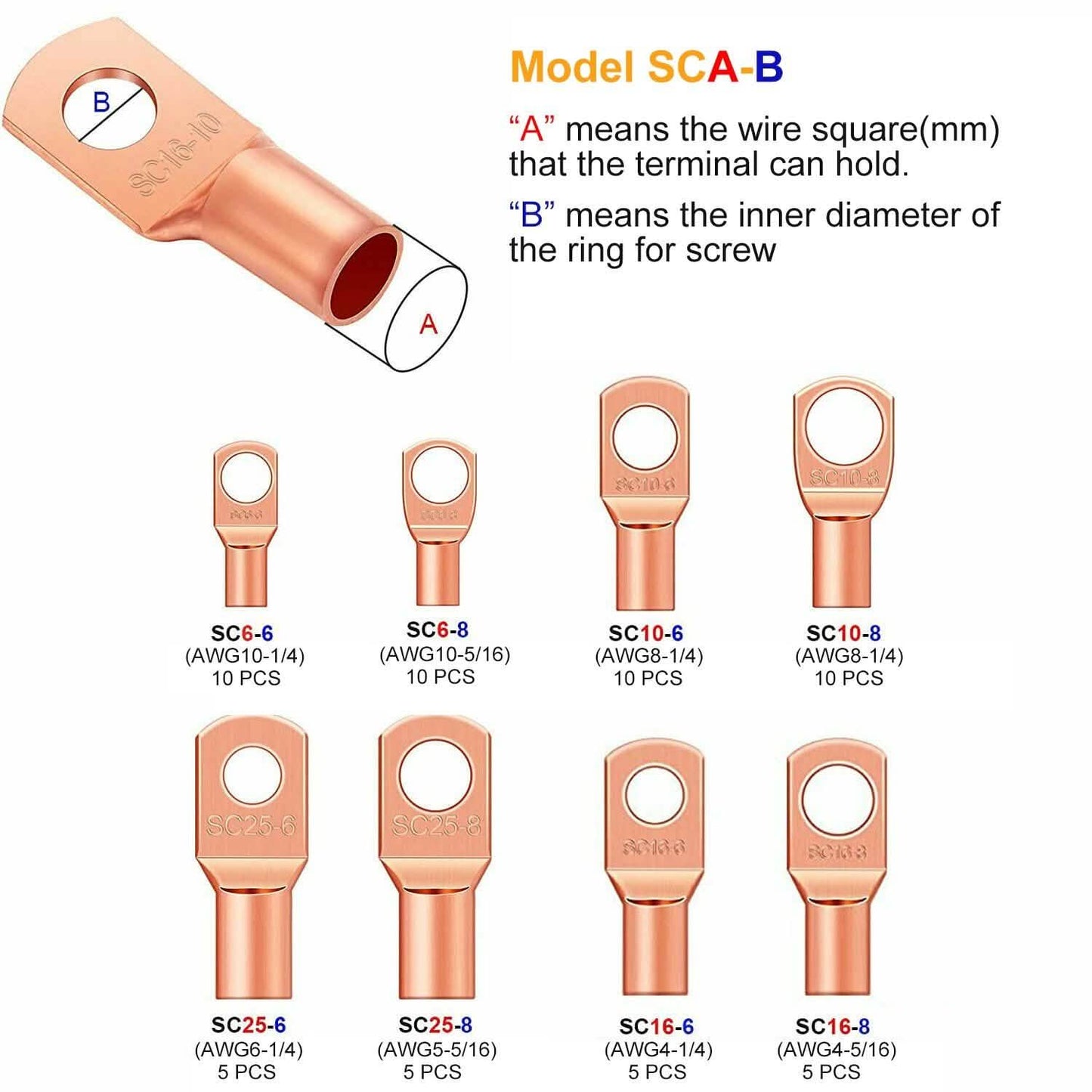 60-Piece: Battery Bare Copper Ring Lug Terminals DailySale