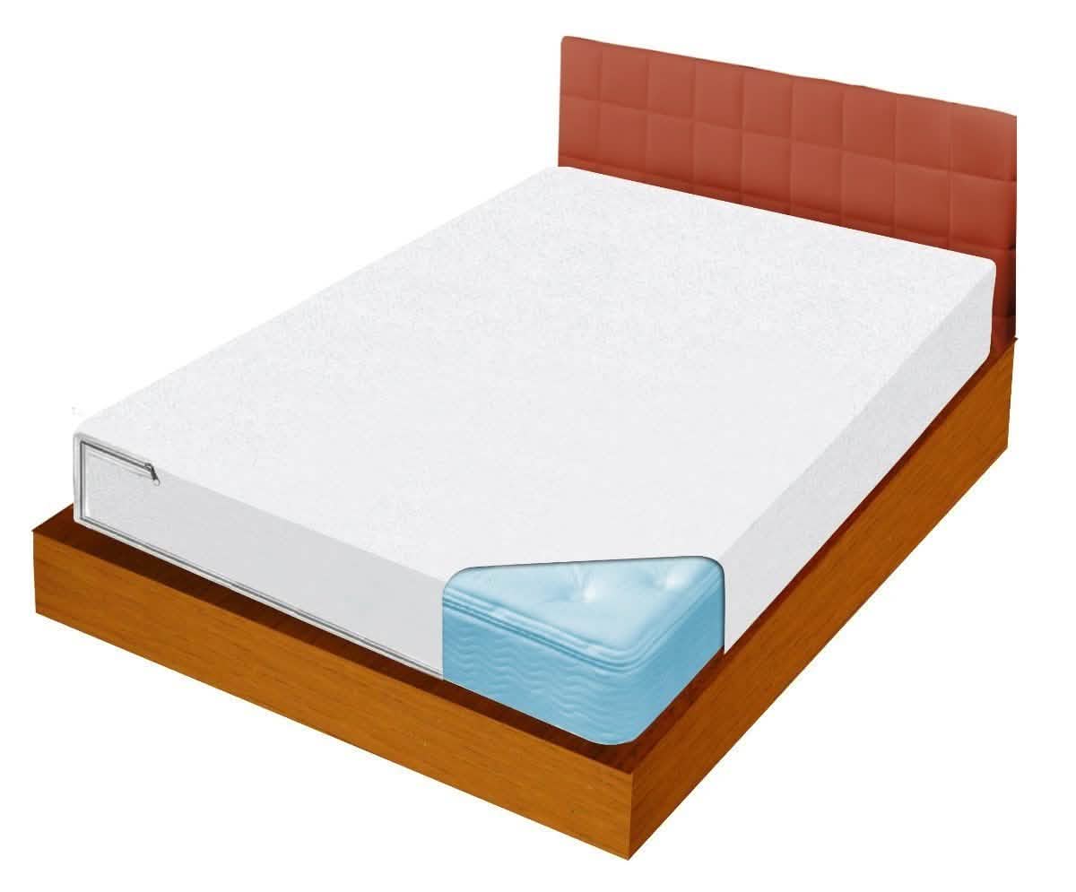 Ideaworks Bed Bug Blockade Mattress Protector - Size: King DailySale