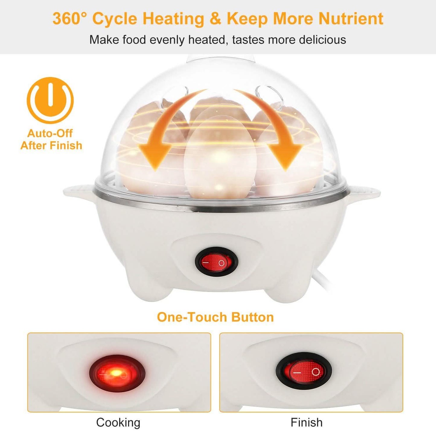 7 Capacity Electric Egg Cooker DailySale