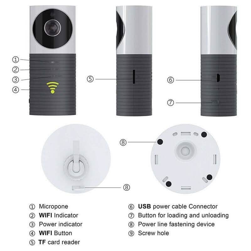 720P WiFi IP Camera Motion Detection DailySale