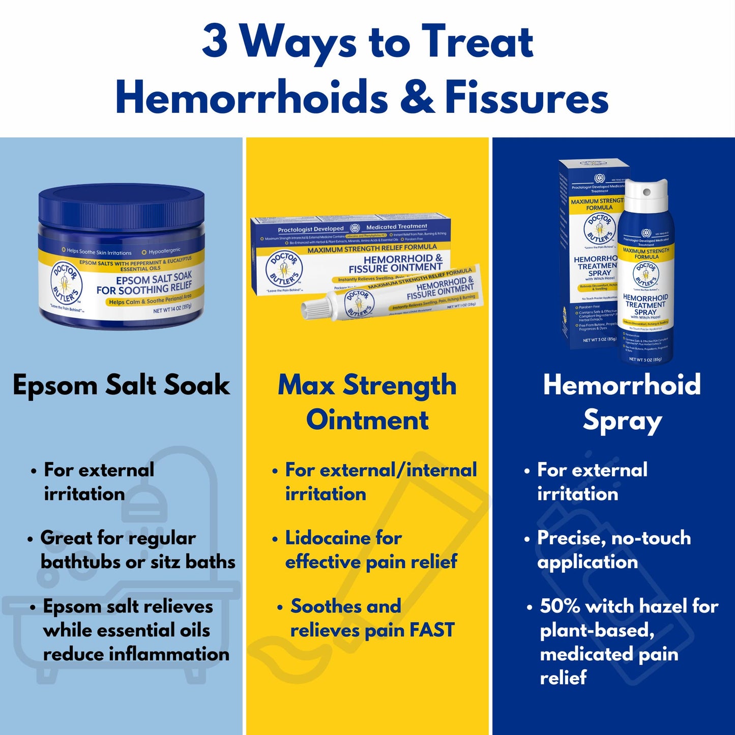Doctor Butler's Hemorrhoid & Fissure Ointment - Hemorrhoid Cream with Lidocaine and Phenylephrine HCl for Fast-Acting Relief of Pain, Swelling, Discomfort, and Itching (1 oz) Fashionbuy