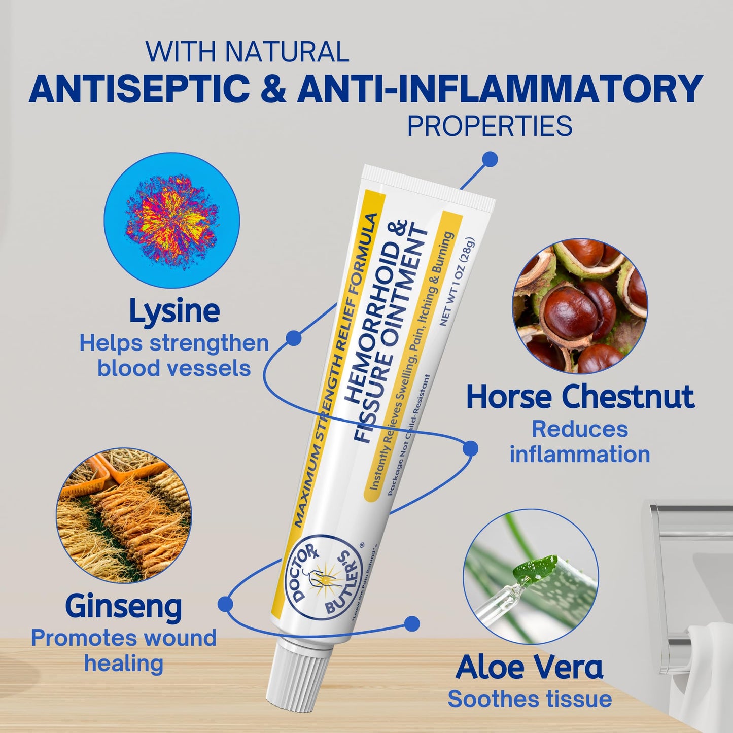 Doctor Butler's Hemorrhoid & Fissure Ointment - Hemorrhoid Cream with Lidocaine and Phenylephrine HCl for Fast-Acting Relief of Pain, Swelling, Discomfort, and Itching (1 oz) Fashionbuy